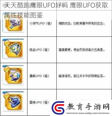 天天酷跑鷹眼UFO好嗎