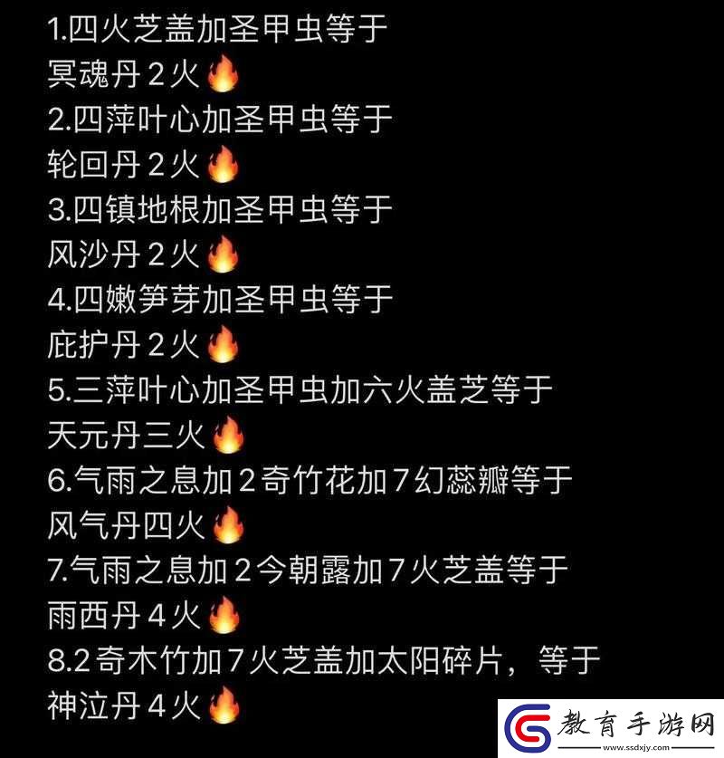了不起的飛劍丹藥煉制攻略