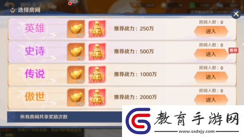 自在西游限定紅將——超人氣哪吒再臨三界！