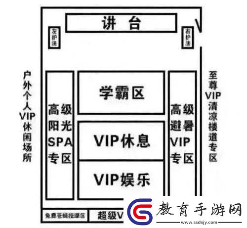 學渣借學霸特殊位置寫作業