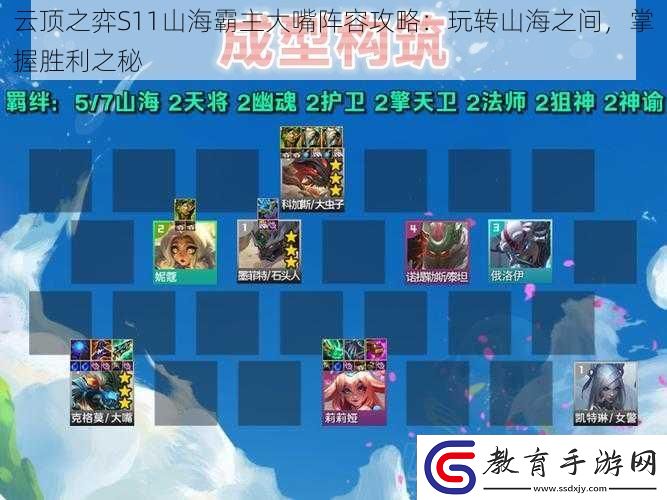 云頂之弈S11山海霸主大嘴陣容攻略