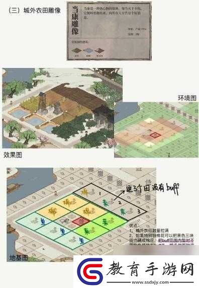 江南百景圖應(yīng)天府雕像布局攻略
