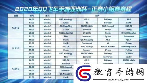 QQ飛車手游亞洲杯正賽首周賽程公布