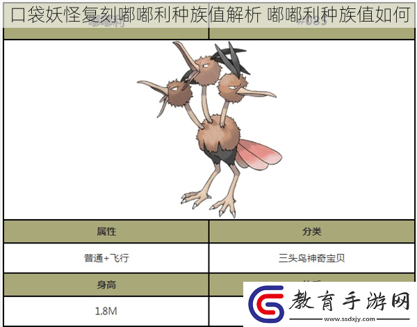 口袋妖怪復刻嘟嘟利種族值解析