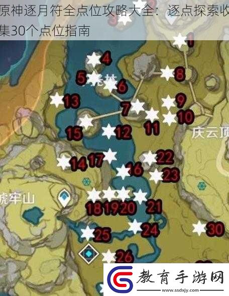 原神逐月符全點(diǎn)位攻略大全