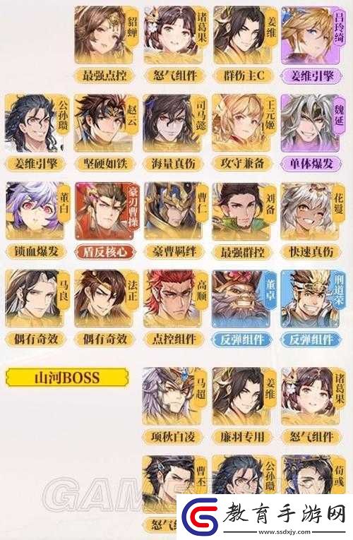 三國志幻想大陸英雄排行