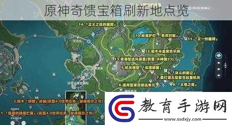 原神奇饋寶箱刷新地點覽