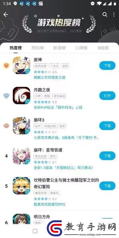 六周年慶火爆月圓之夜占據多平臺熱門榜單
