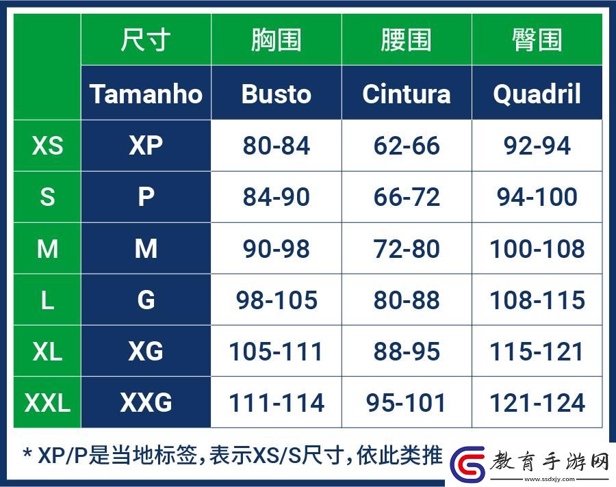 碼上突破