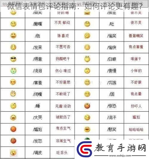 微信表情包評論指南