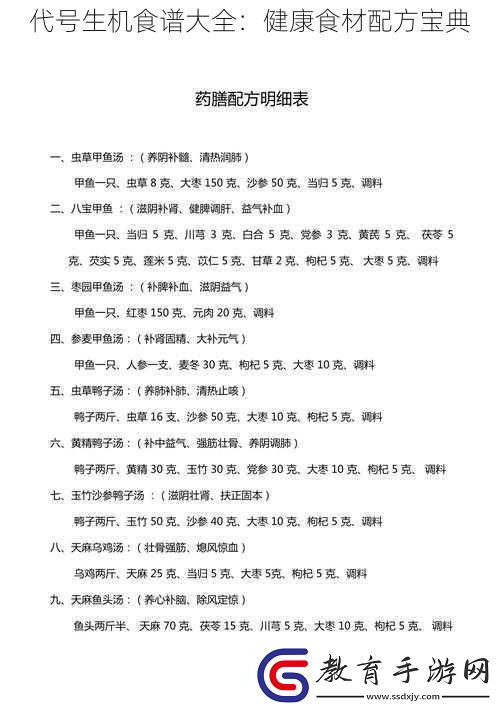 代號生機食譜大全