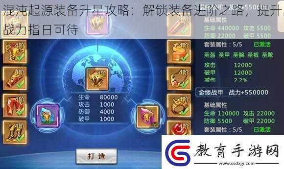 混沌起源裝備升星攻略