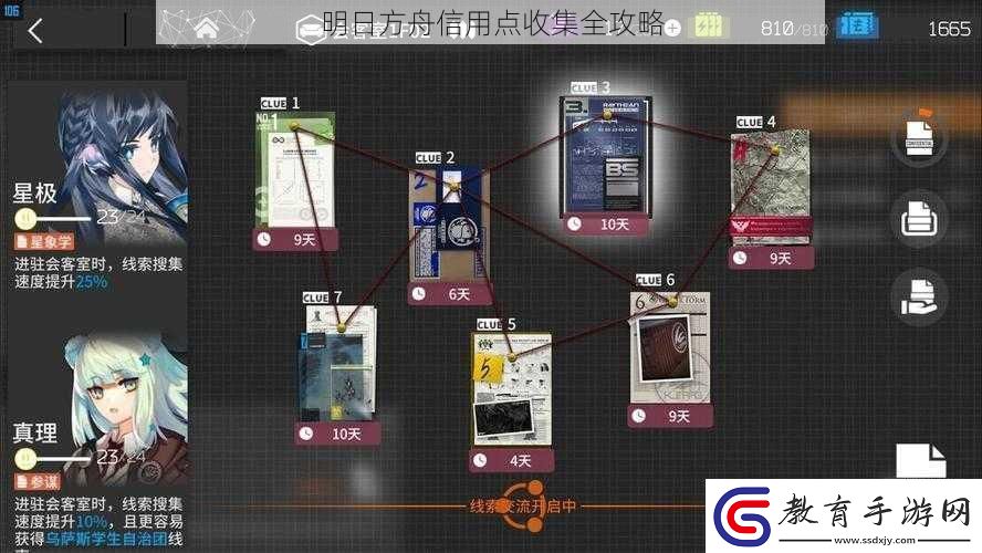 明日方舟信用點收集全攻略