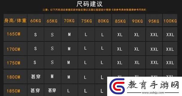 亞洲LVS歐洲L