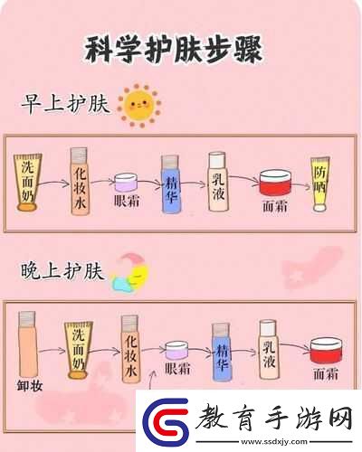 邊親面膜邊護膚