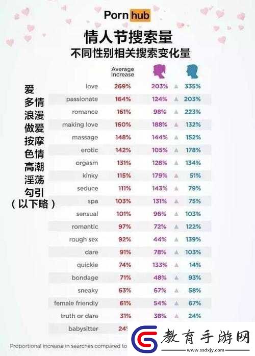 黃油站