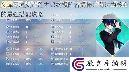 文庫零境交錯蓮太郎終極陣容揭秘