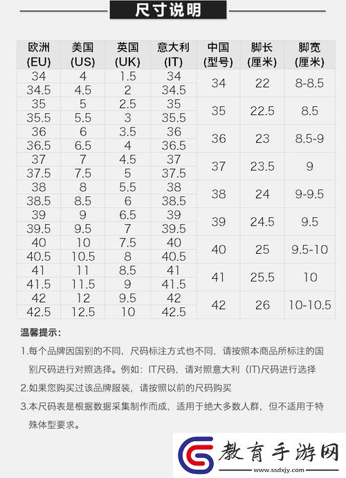 亞洲LVS歐洲L