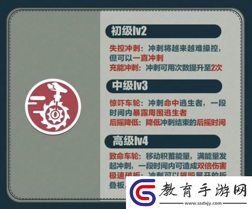 蛋仔派對逃出驚魂夜