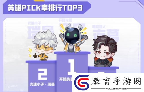 高能英雄能爆測試數據揭秘