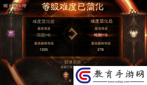 暗黑破壞神