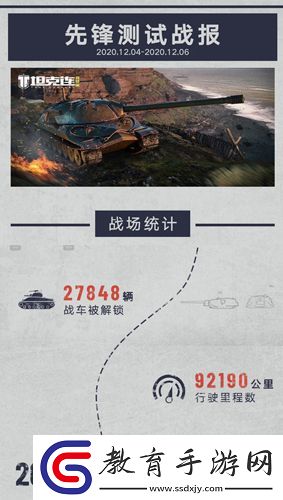 “坦克連競(jìng)技版”先鋒測(cè)試完美落幕