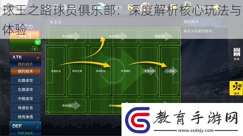 球王之路球員俱樂部