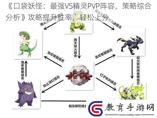 口袋妖怪