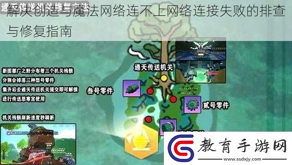 解決創造與魔法網絡連不上網絡連接失敗的排查與修復指南