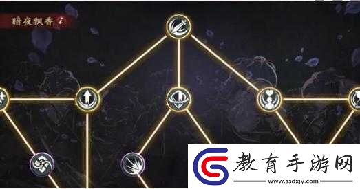 影之刃