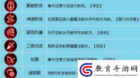 龍之谷手游弓箭手技能加點(diǎn)攻略龍之谷手游弓箭手加點(diǎn)技巧指南