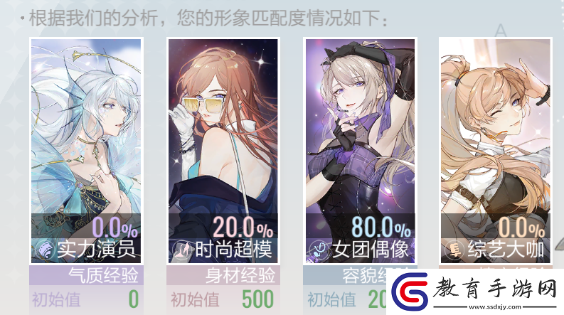 娛樂圈在逃女明星