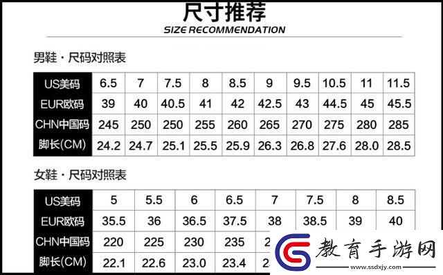碼上突破