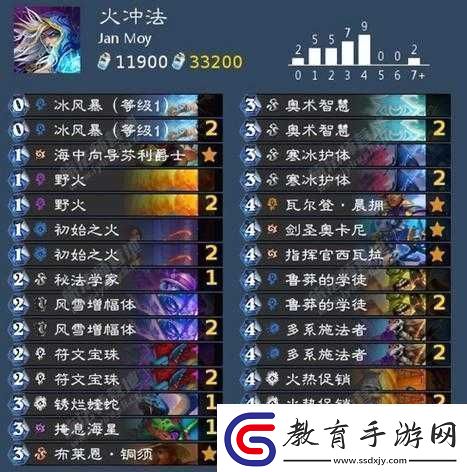 任務火沖法介紹