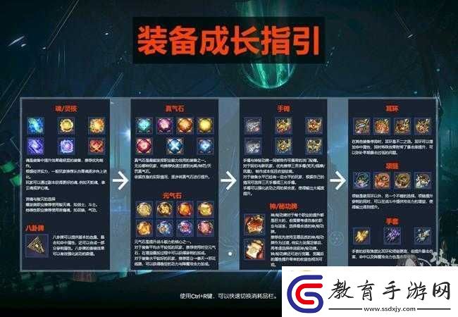 嘻游風(fēng)暴裝備系統(tǒng)改造方案