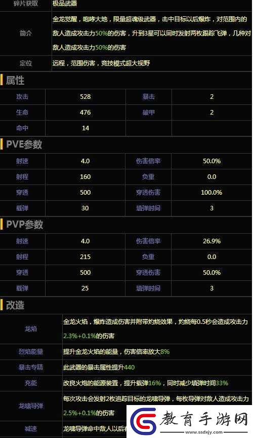 魂斗羅歸來武器系統玩法介紹