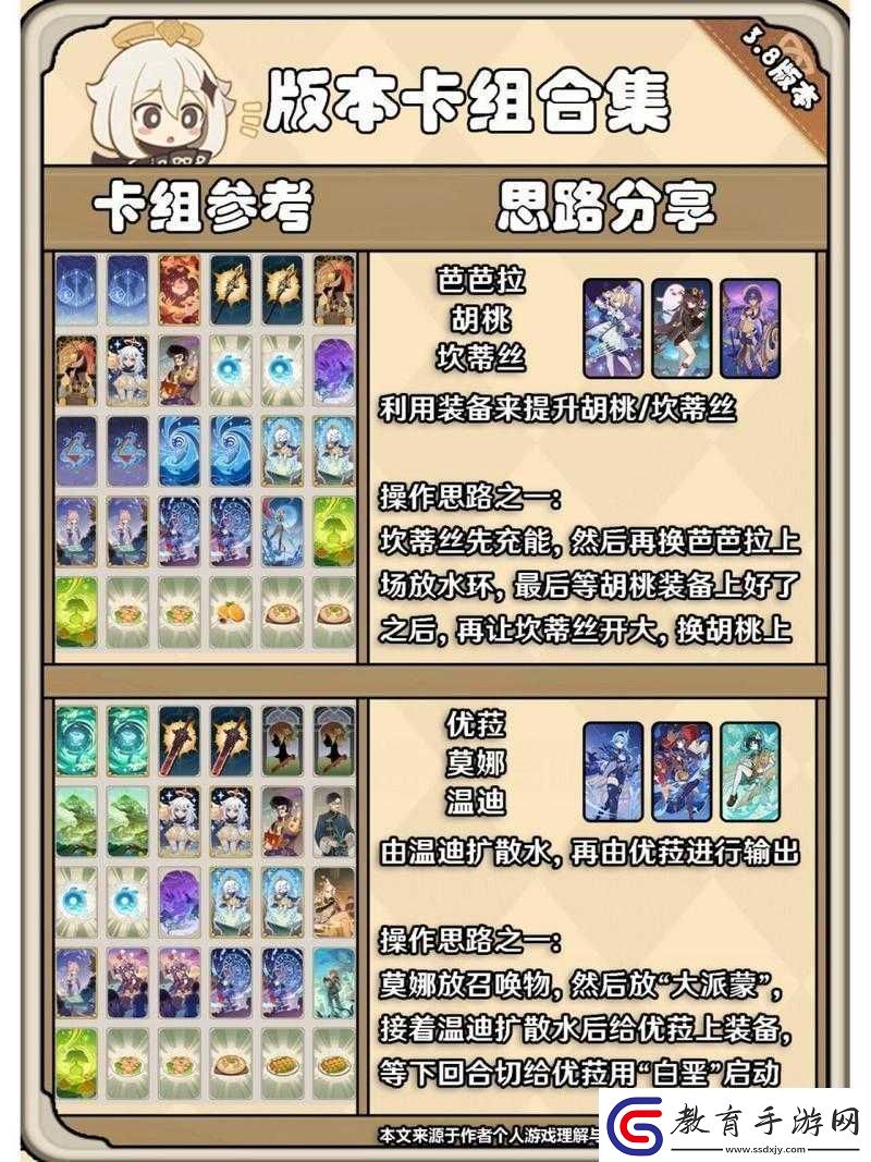 原神圣召喚凝水盛放怎么樣