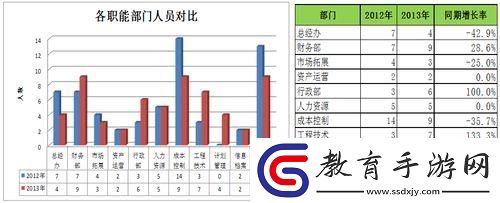 久產久兵馬俑VS普通兵馬俑