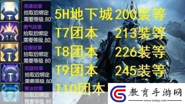 魔獸世界凱旋紋章在哪換