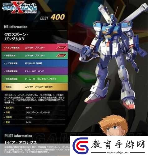 獨家揭秘PS4高達VERSUS新篇章