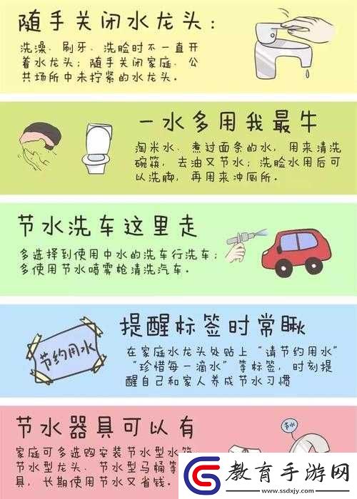 事前怎么做才有水