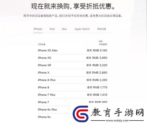 XSMax日本發售價笑談間的焦點