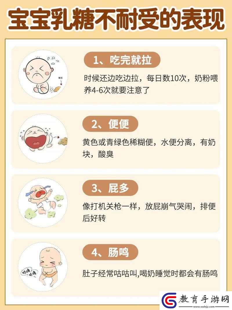 乳糖不耐受PO