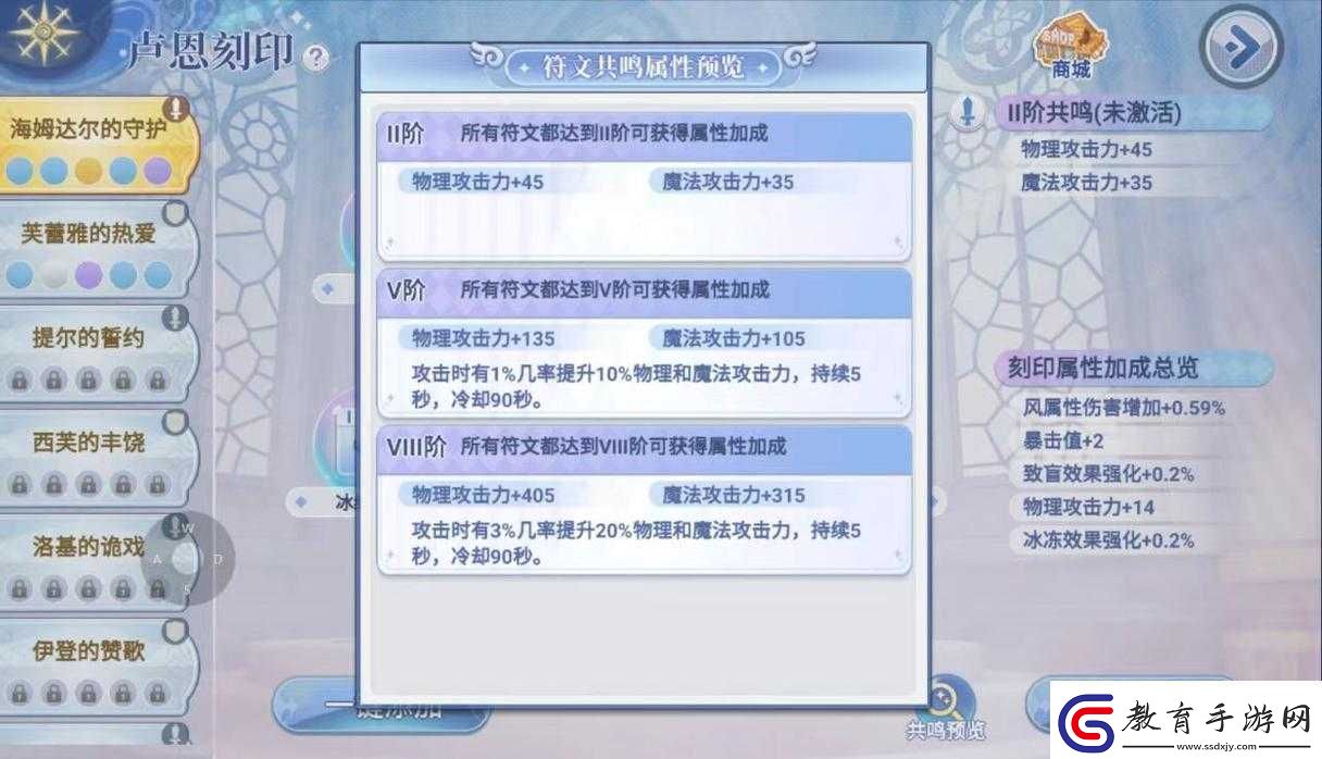 仙境傳說RO手游時空裂隙挑戰配置與獎勵一覽
