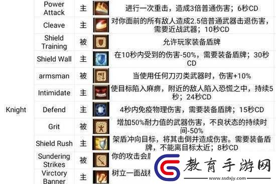 戰(zhàn)斗之心
