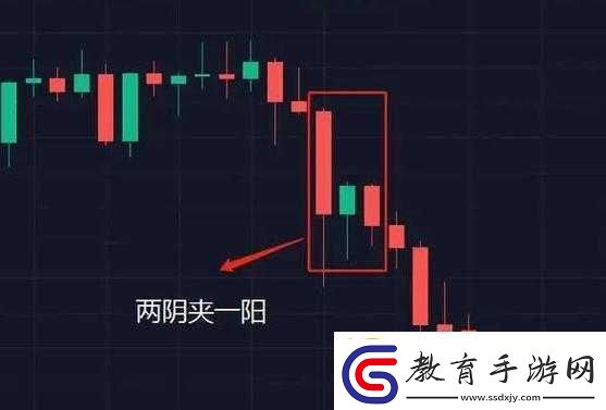 一陰吞兩陽怎么做