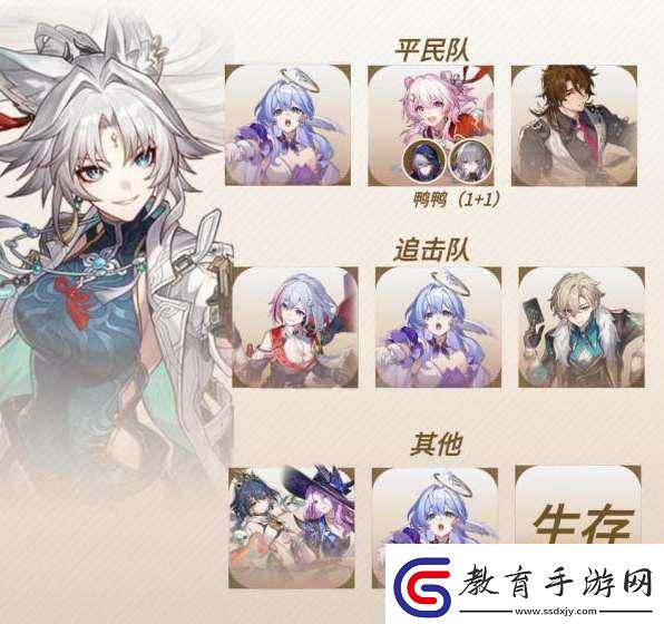 崩壞星穹鐵道飛霄陣容配隊攻略