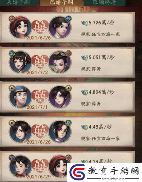 宮廷大掌柜