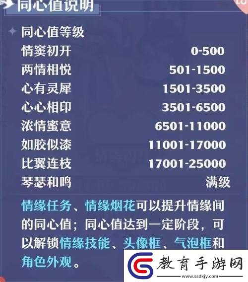 情緣玩法攻略