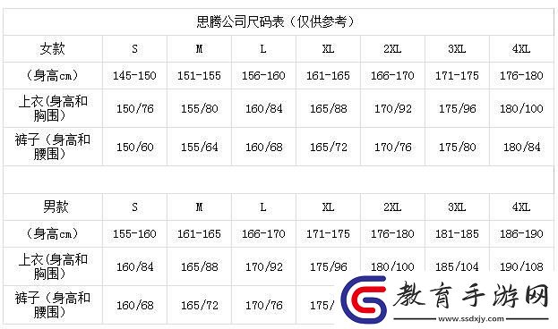 L碼之謎
